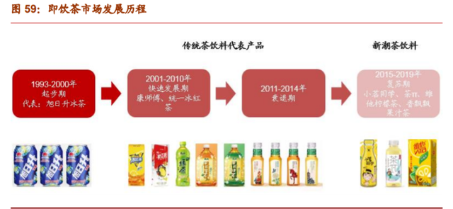 食品安全性視野下的跨境網(wǎng)售冰點心合規(guī)路徑探析