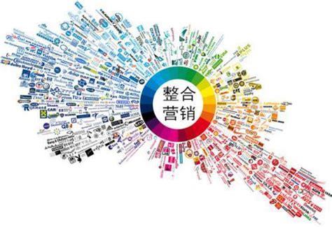 企業(yè)網(wǎng)絡(luò)整合營銷推廣策略 免費網(wǎng)站優(yōu)化與推廣素材實踐指南