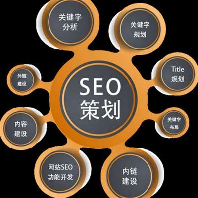 承德網(wǎng)站優(yōu)化 從基礎(chǔ)到進(jìn)階，解鎖免費觀看與在線播放的推廣營銷策略